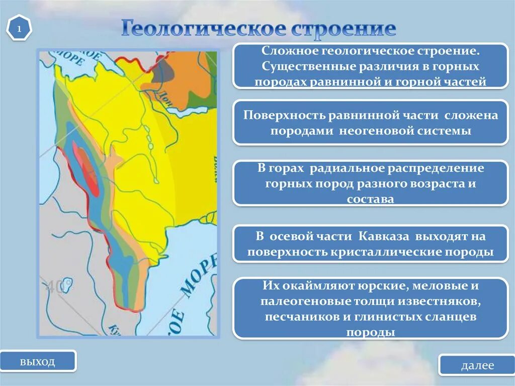 Таблица равнина тектоническое строение типы климата. Геологическая структура Кавказа. Северный Кавказ Геологическое строение и рельеф. Сложное Геологическое строение. Геологическое строение Кавказа.