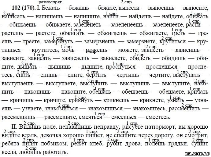 Гдз по русскому 10 11 Власенко. Бежать вынести написать найти. Видишь поле ненавидишь неправду. Гдз по русскому языку базовый уровень 10-11 класс. Вынесешь как пишется