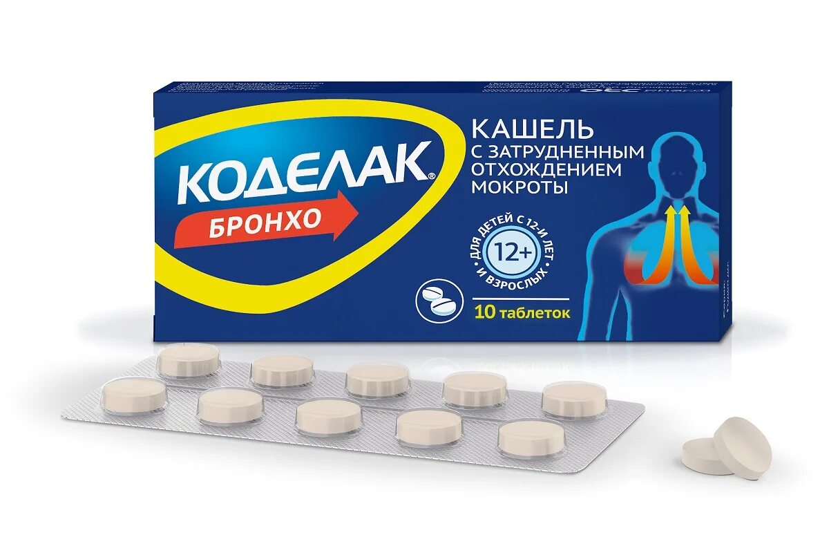 Коделак рлс. Коделак бронхо n20 табл. коделак бронхо отисифарм. коделак таблетки от кашля. коделак таблетки от сухого кашля.