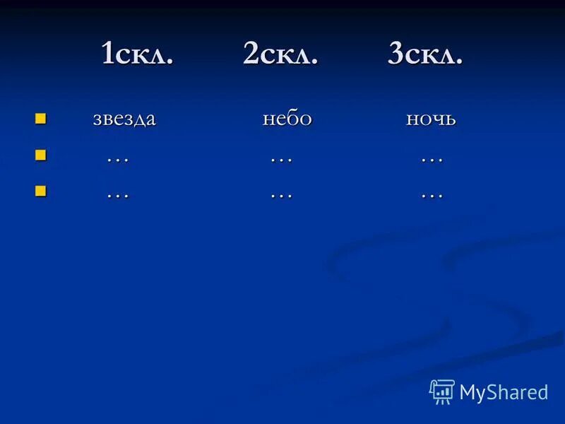 1 Скл 2 скл. 2 Скл и 3 скл. 1 Скл 2 скл 3 скл таблица. Слова 1 скл 2 скл 3 скл.