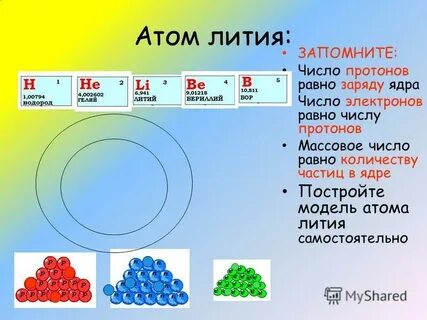 Число протонов лития и нейтронов электронов