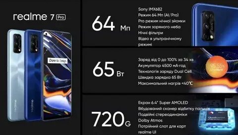 Как перезагрузить realme 11 pro