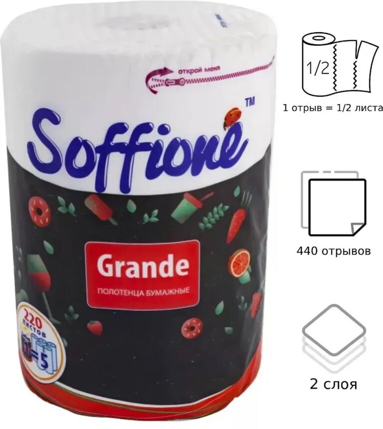 Полотенца soffione. Полотенца бумажные soffione grande 2сл 1рул. Бумажные полотенца soffione grande 2х-слойные. Полотенца бумажные 2-сл "soffione" grande 55м (1 рул) размер упаковки. Полотенца бумажное soffione grande 2 сл,1 рул. (50м).