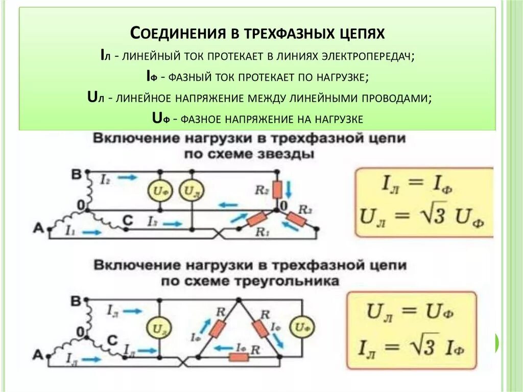 Состоит из четырех фаз. Фазный провод в схеме трехфазной цепи. Мощность трехфазной цепи схема. Соединение треугольником в трехфазной цепи. Трехфазная цепь линейные и фазные напряжения Электротехника.