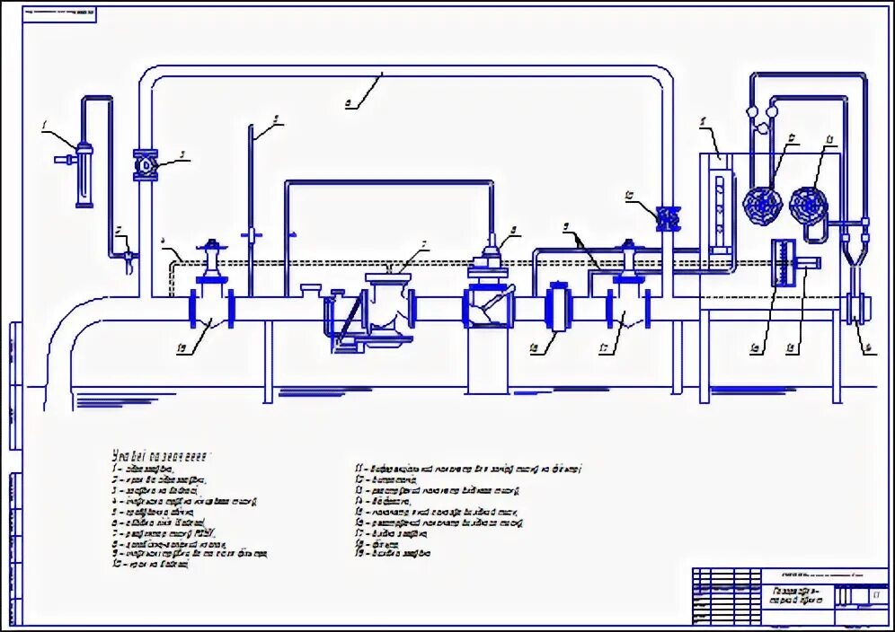 Схема грс. Компрессорное оборудование чертеж. Газодобыча оборудование чертеж. Схема расположения насосно компрессорного оборудования чертеж. Поток подачи оборудования чертеж.