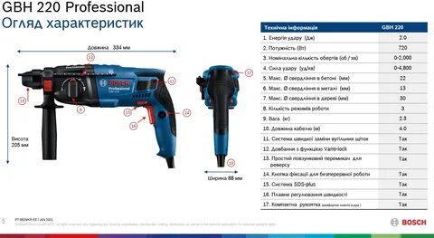 Gbh 220 перфоратор bosch