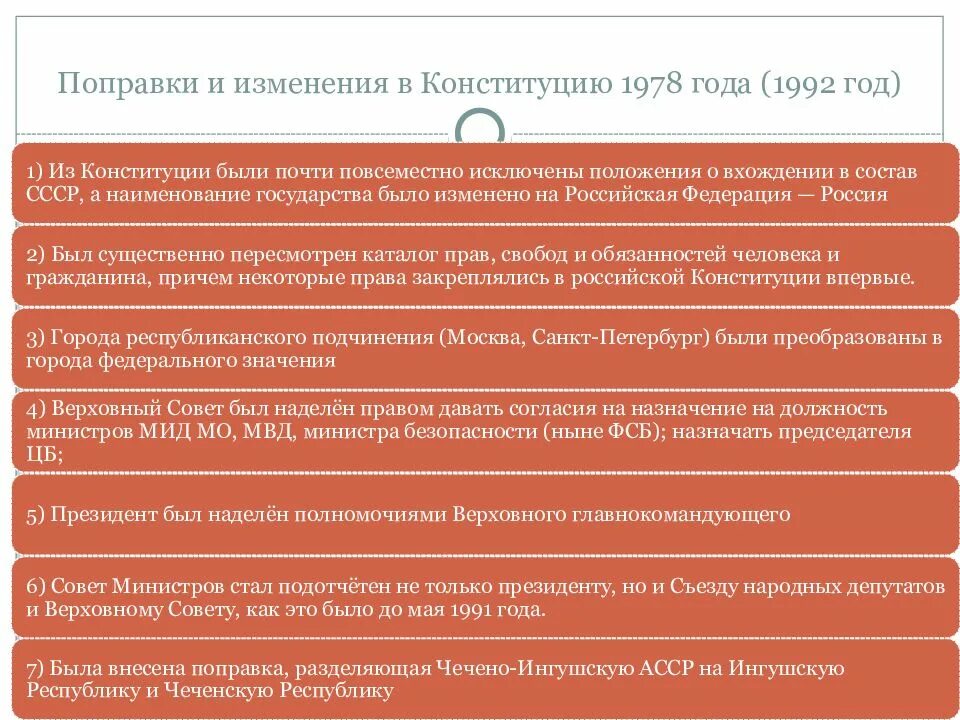 Публичная власть поправки конституции. Поправки в Конституцию 1978. Конституция 1978 года поправки. Изменения в Конституции 1978 года. Изменения в Конституции 1992 года.