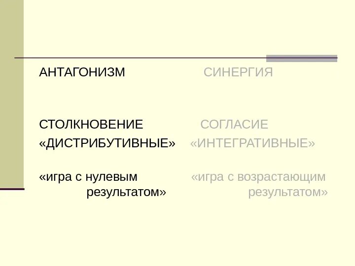 Антагонизм простыми словами. Антагонизм. Антагонизм что это такое простыми словами. Антагонизм это в фармакологии. Антагонизм и СИНЕРГИЯ химических элементов.