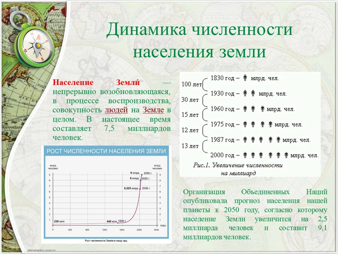 География 8 класс численность населения россии конспект. Воспроизводство населения. Численность и воспроизводство населения. Численность и воспроизводство населения схема.