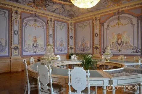 Усадьба рукавишниковых нижний экскурсия