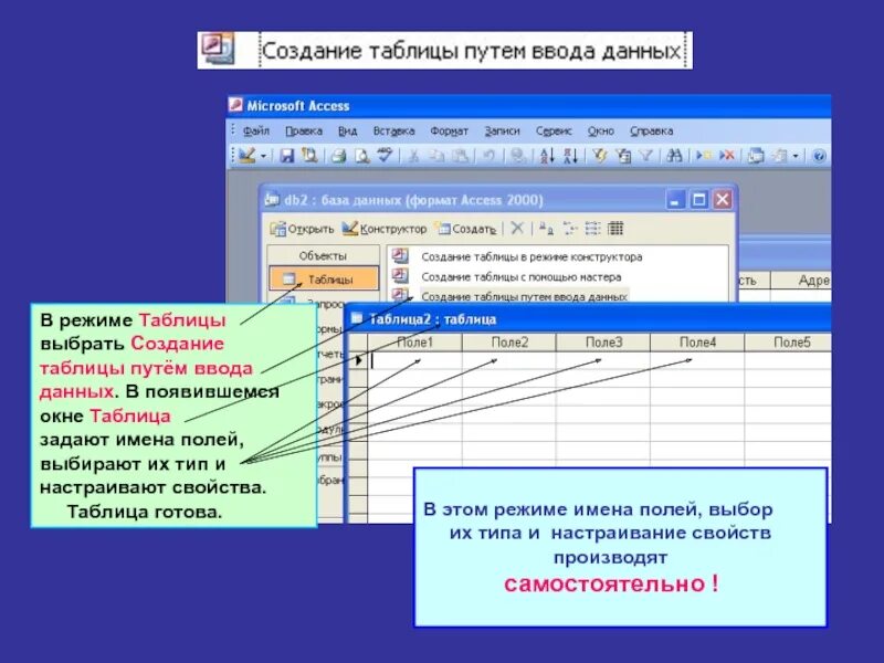 Свойства access. Майкрософт аксесс таблица. База данных и системы управления базами данных в приложении Microsoft access. Кратко о программе MS access. Создание таблицы БД.