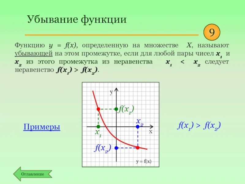 Функция y=0,2^x убывает на множестве чисел. Убывание функции. Убывающая функция. Функция убывает. Изображением называется функция