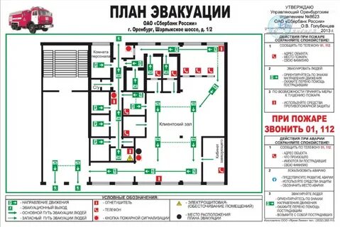 План эвакуации городов