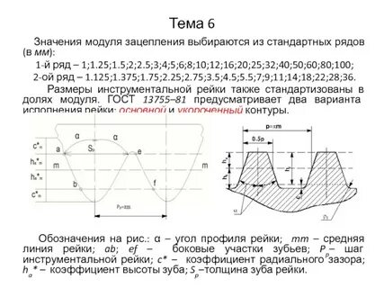 Модуль зубчатого зацепления