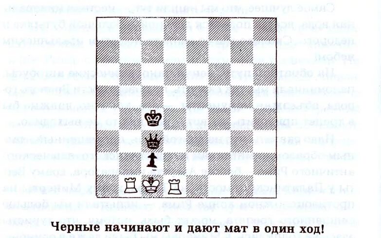 Мат комбинации. Задачи по шахматам мат в 1 ход. Задачи по шахматам для детей мат в 1 ход. Шахматные задачи мат в 1 ход для начинающих. Шахматы мат в один ход задачи для детей с ответами.