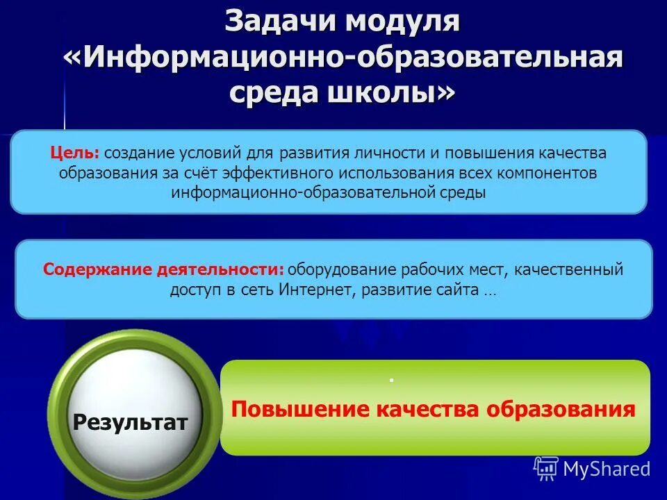 Цель равно результат. Результат задачи. Результат этого задачи. Картинки цель равно результат. Цель равно.