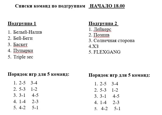 Расписание игр на 5 команд. Расписание игр 5 команд по круговой. Расписание игр на 4 команды. Таблица игр на 5 команд. Таблица игр 3 команды