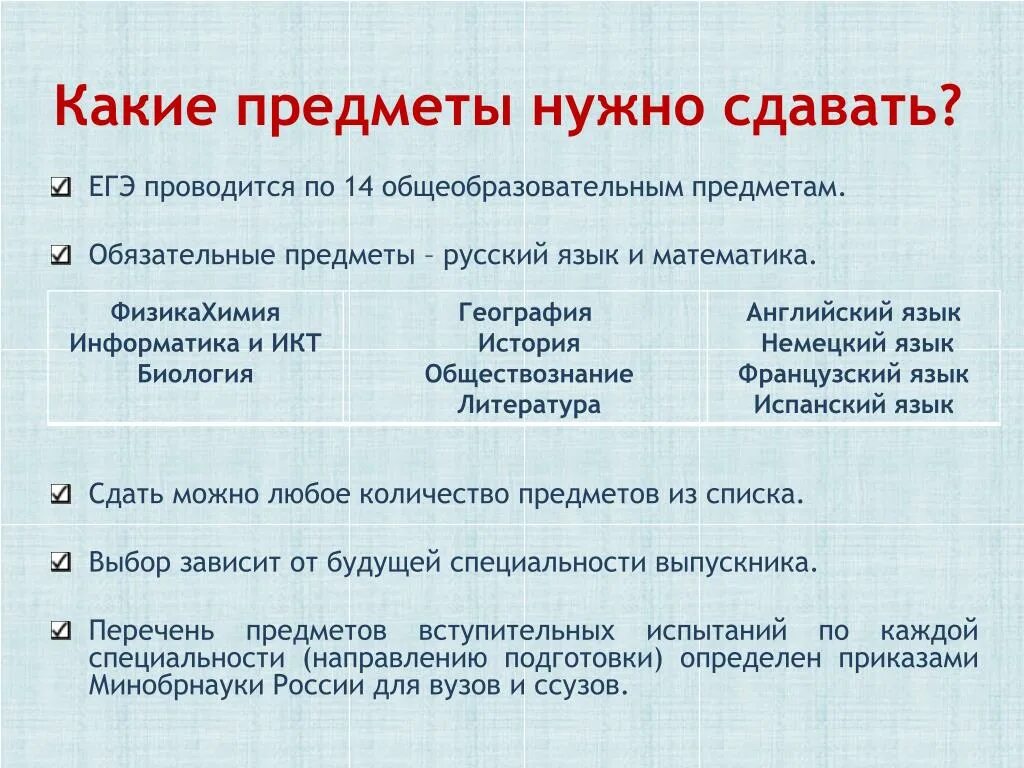 Управление что нужно сдавать