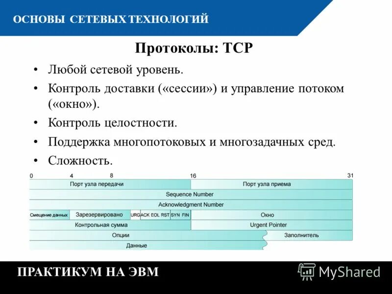 Протокол эвм. Защита протокола ip. Протокол эвм. Протокол эвм. Основы сетевых технологий.
