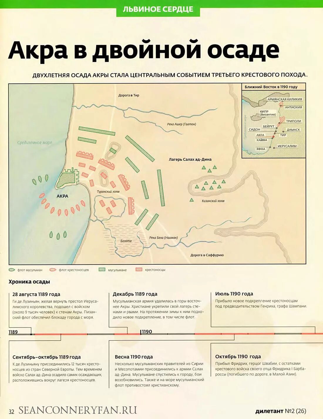 ричард 1 львиное сердце достижения. львиное сердце песня текст. братья львиное сердце. линдгрен львиное сердце.