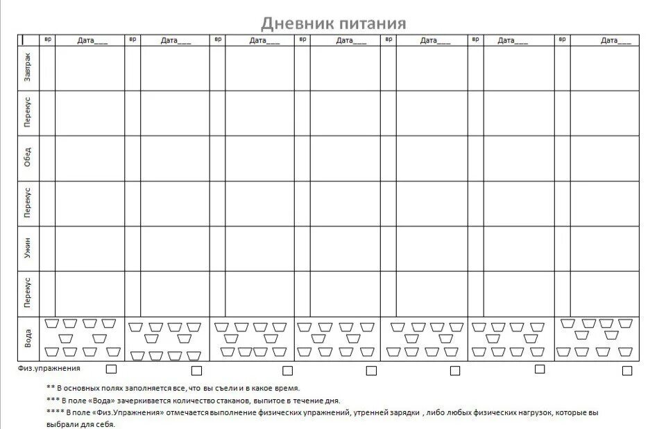 Дневник самонаблюдения по физической культуре заполненный. Форма ведения дневника. Дневник питания образец. Пример ведения дневника тренировок. Дневник эмоций пример.