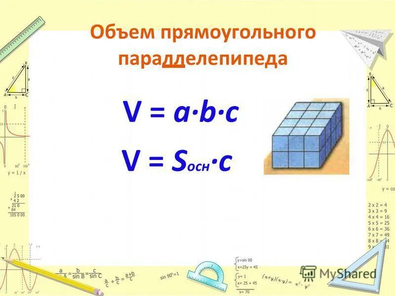 Объем прямоугольного параллелепипеда равен v abc. Sосн прямоугольного параллелепипеда. sосн куба. sосн прямоугольной. тема математикиобъёмы объём прямоугольного параллелепипеда.