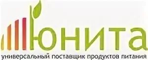 Юнит трейд