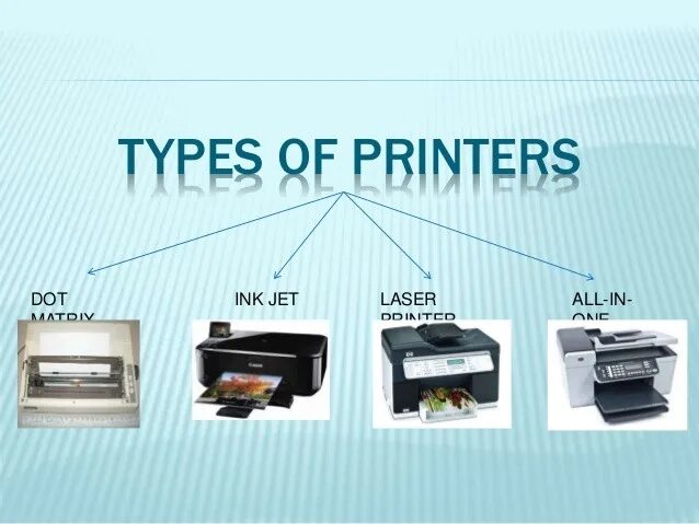 Types of printers. Виды сетевых принтеров. Type of Printers Inkjet Laser and. Приртер азинф подписать названия.