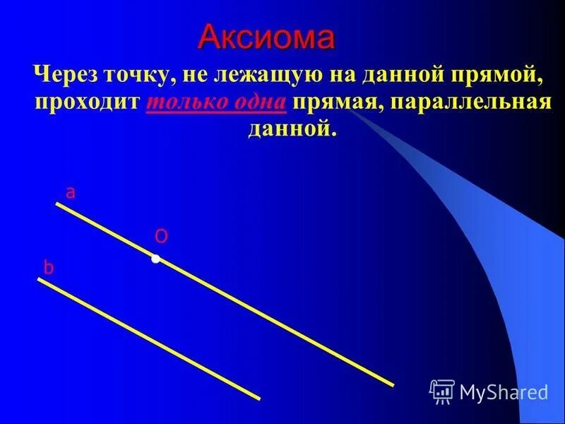 какие утверждения называются аксиомами примеры аксиом