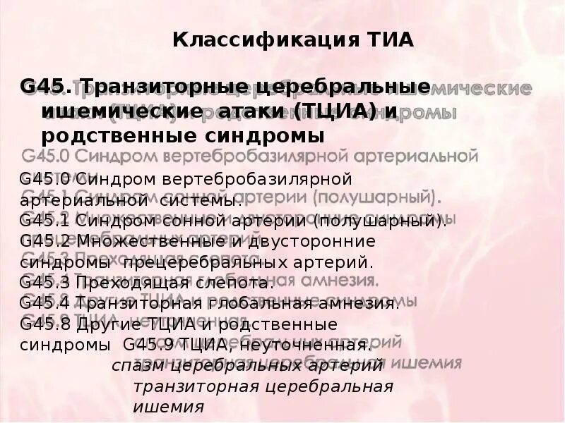 Транзиторная ишемия. Транзиторная ишемическая атака классификация. Транзиторная ишемическая атака формулировка диагноза. G45.0 синдром вертебробазилярной артериальной системы. Синдромы при транзиторной ишемической атаке.