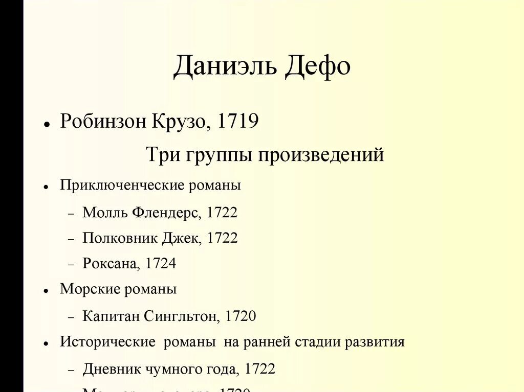 Даниэль Дефо. Даниель Дефо произведения список. Даниэль Дефо книги. Самые известные произведения Даниэля Дефо. Произведения д дефо