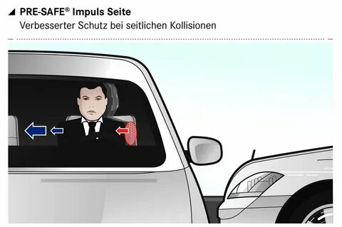 Pre safe