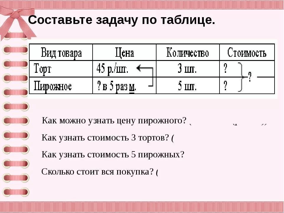 Краткая запись таблицей 3 класс. Как записать решение задачи по математике в таблицах. Таблица для записи условия задачи 4 класс. Решение задач таблицей 3 класс. Задачи с таблицами 3 класс по математике.