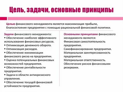 Принципы организации понятие и характеристики