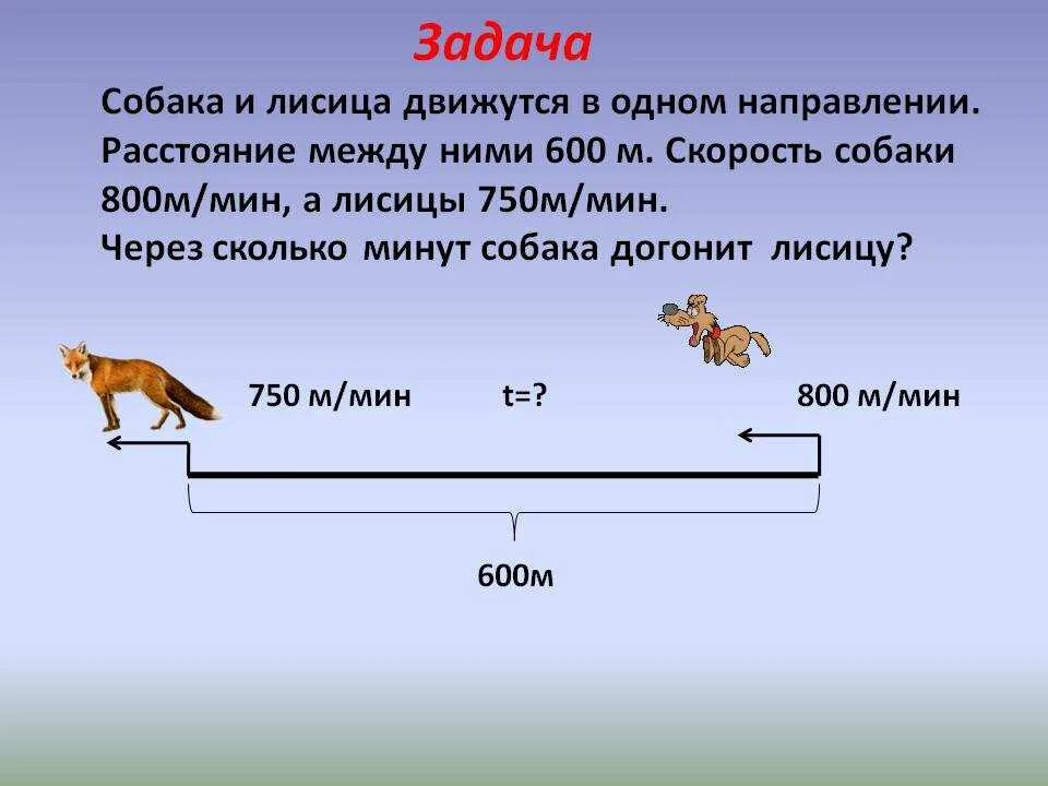 80 м в час. Задачи на движение. Задачи на скорость схемы. Решение задач на движение. Задачи на движение 4 класс.