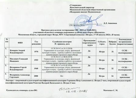 Протокол март