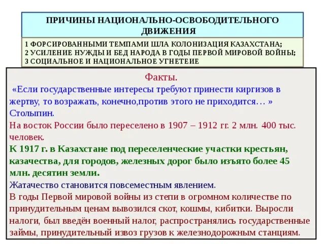 Получили независимость после первой мировой войны. Причины национально освободительного движения. Причины усиления национально-освободительного движения. Причины национально освободительной войны. Причины роста национально освободительного движения.