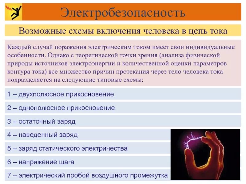 Электробезопасность виды поражения. Электробезопасность поражения электрическим током. Поражение человека электрическим током. Возможные схемы поражения человека электротоком.