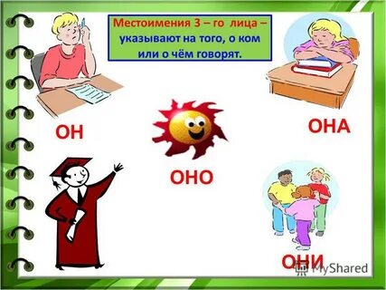 Местоимения 1 лица указывают на