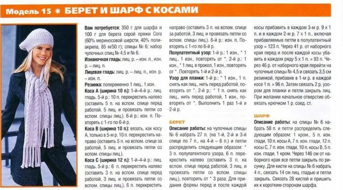 Вязание шарфов для женщин схемы бесплатно Как связать красивый женский шарф снуд спицами для начинающих Как вязать снуд в