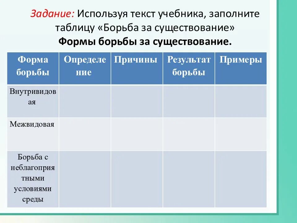 Формы борьбы за существование. Борьба за существование биология 11 класс таблица. Формы борьбы за существование таблица. Борьба за существование биология таблица. Борьба за существование таблица.