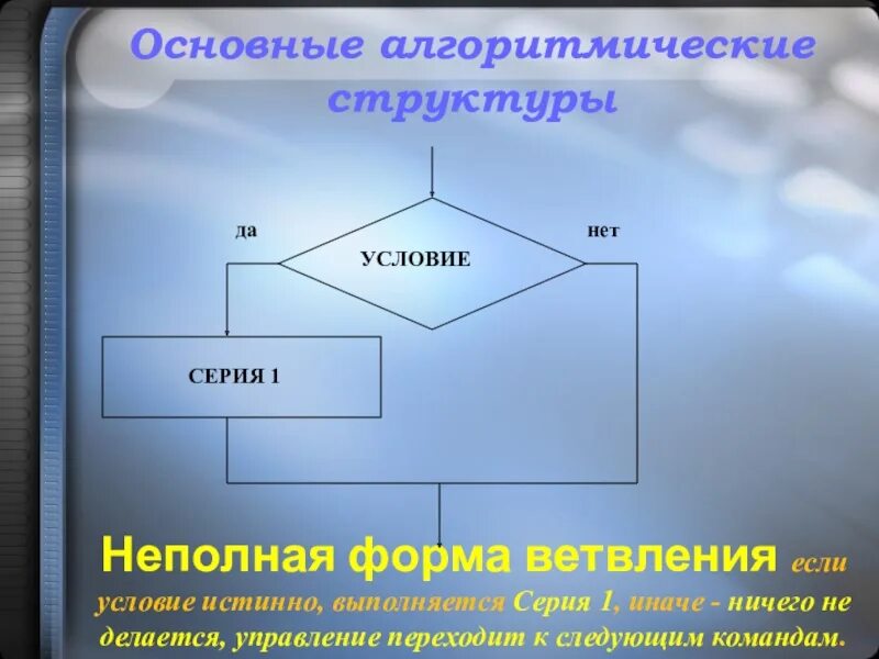 Базовые понятия алгоритмизации вариант 2. Неполная форма ветвления. Конструкция ветвления. Управляющая структура ветвление. Неполная форма команды ветвления.