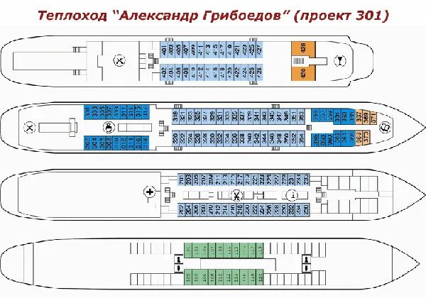 Теплоход грибоедов