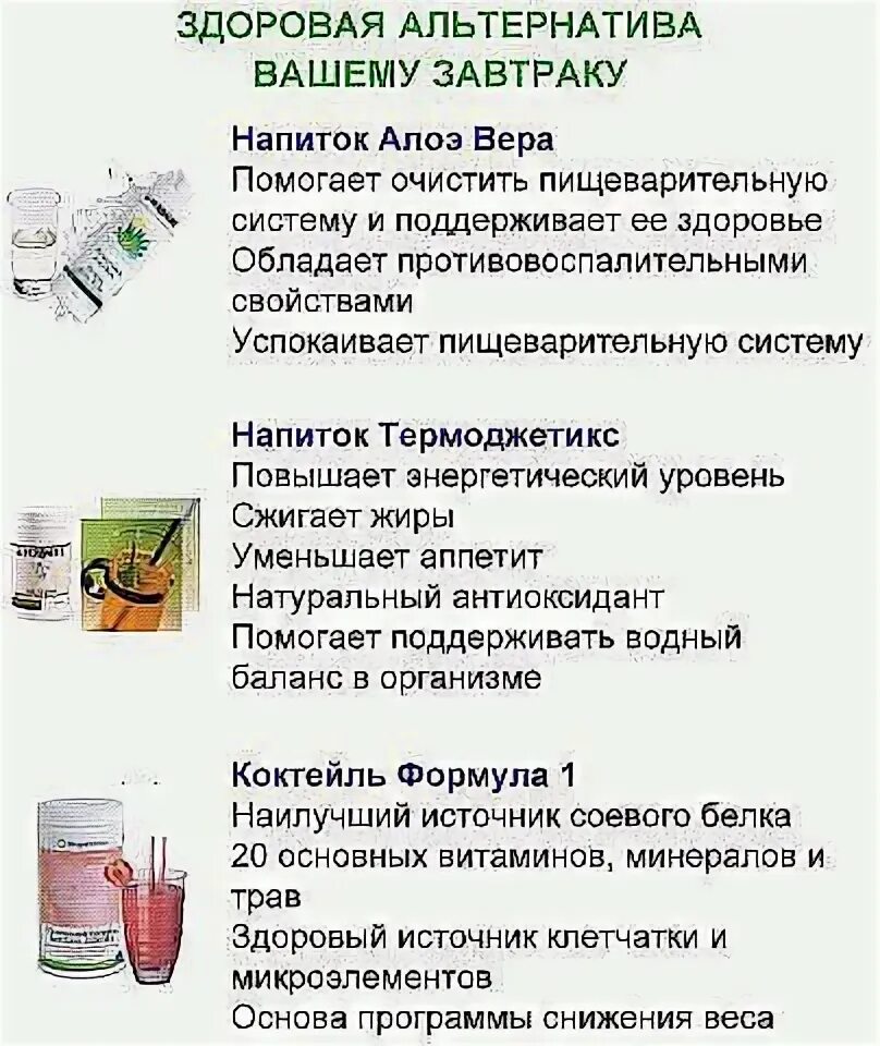Как правильно принимать продукт