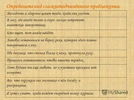 Молодость предложение