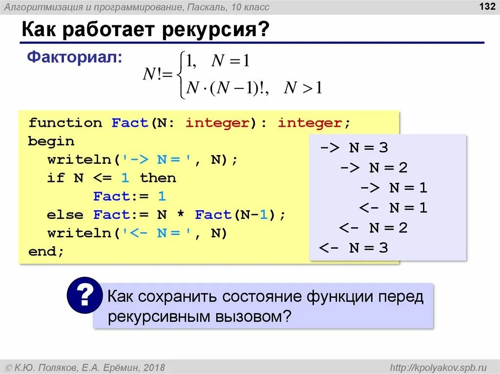 Алгоритмы рекурсивных функций. Рекурсивный алгоритм Паскаль. Программирование рекурсивных алгоритмов Паскаль. Алгоритм программы Паскаль. Рекурсивных подпрограмм в Паскале.