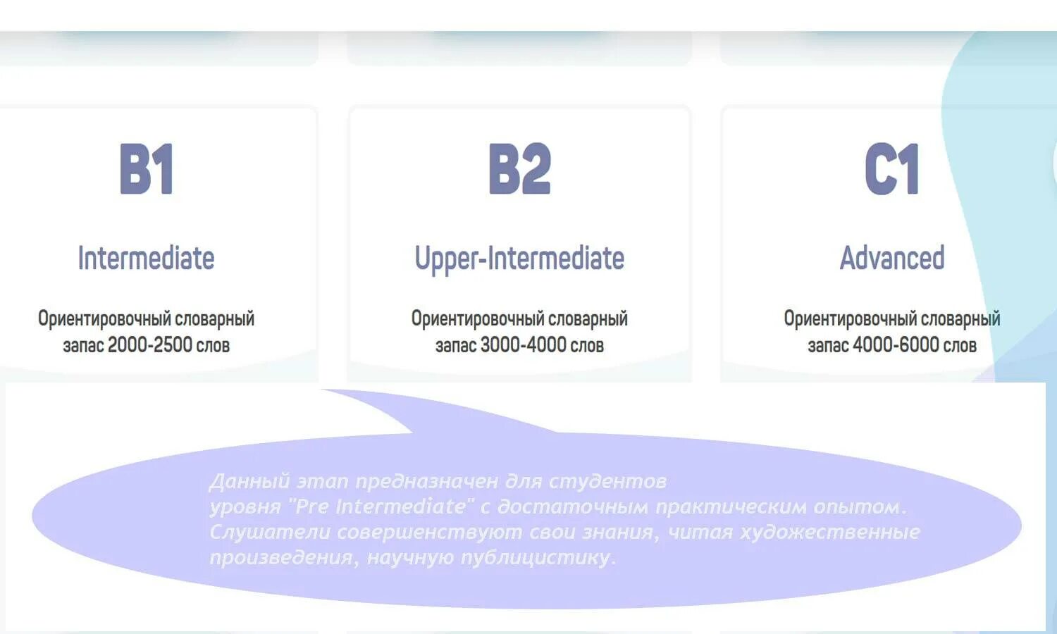 Слова а2 английский. B2 английский уровень Intermediate. Уровень английского языка — b1 Intermediate. Уровни в английском a1, a2, b1. Уровень английского b2 Upper Intermediate.