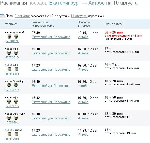 Казань янаул жд билеты. Расписание поездов Екатеринбург. График поезда Оренбург Екатеринбург. Расписание поездов Артемовский Екатеринбург. Расписание поездов Екатеринбург Москва.