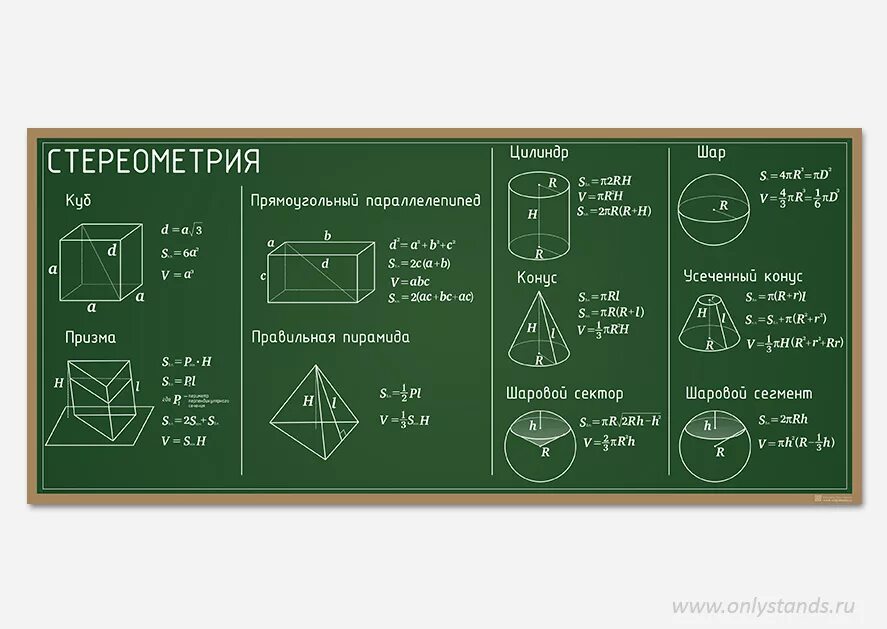 Теория по решению математики