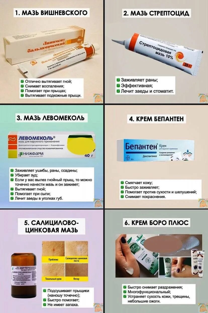 Как правильно пользоваться мазью